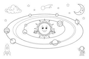 The whole solar system with the Sun in the middle and the planets orbiting around – Planets of Space coloring page