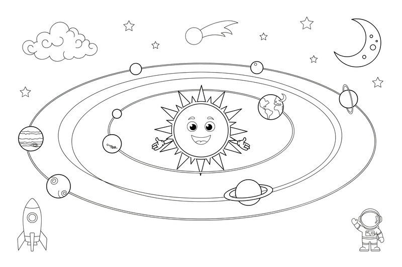 The whole solar system with the Sun in the middle and the planets orbiting around – Planets of Space coloring page