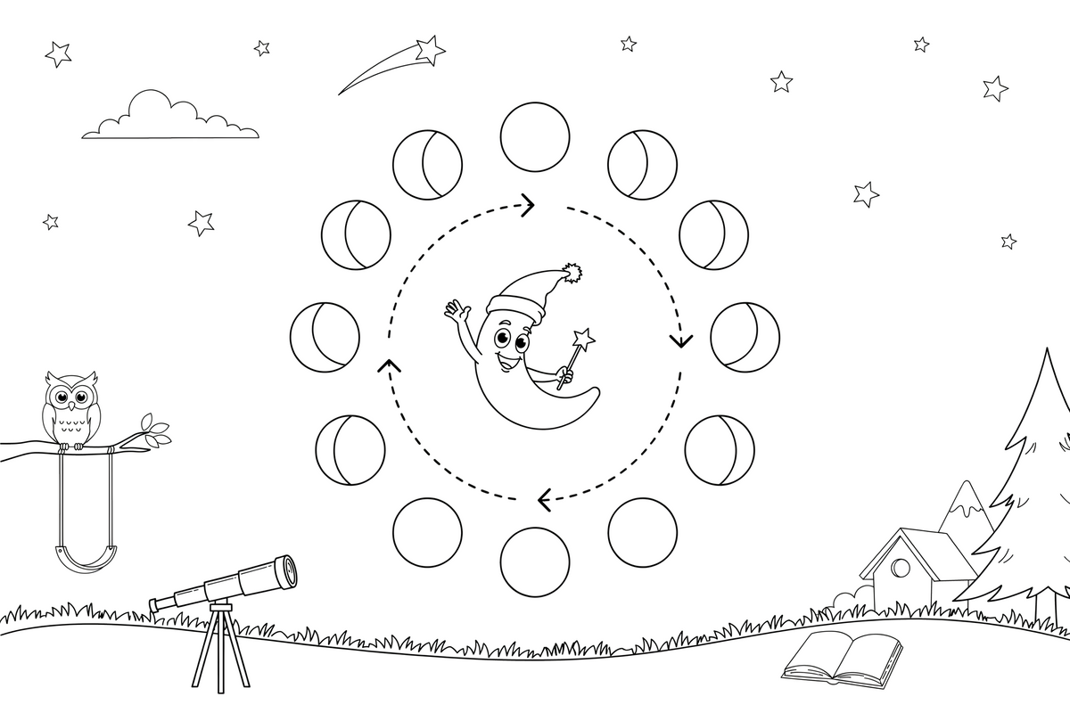 The eight phases of the moon arranged in a circle: eight round moons showing new moon, crescent, half, gibbous and full moon, each moon lit differently, with a dashed circle and an arrow in the middle showing the cycle – The Moon coloring page