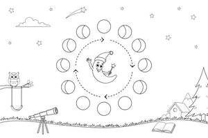 The eight phases of the moon arranged in a circle: eight round moons showing new moon, crescent, half, gibbous and full moon, each moon lit differently, with a dashed circle and an arrow in the middle showing the cycle – The Moon coloring page