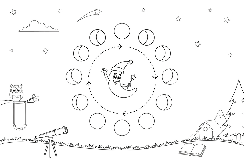 The eight phases of the moon arranged in a circle: eight round moons showing new moon, crescent, half, gibbous and full moon, each moon lit differently, with a dashed circle and an arrow in the middle showing the cycle – The Moon coloring page