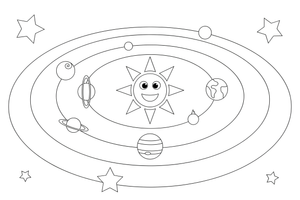 The whole solar system with the Sun in the middle and the planets orbiting around – Planets of Space coloring page