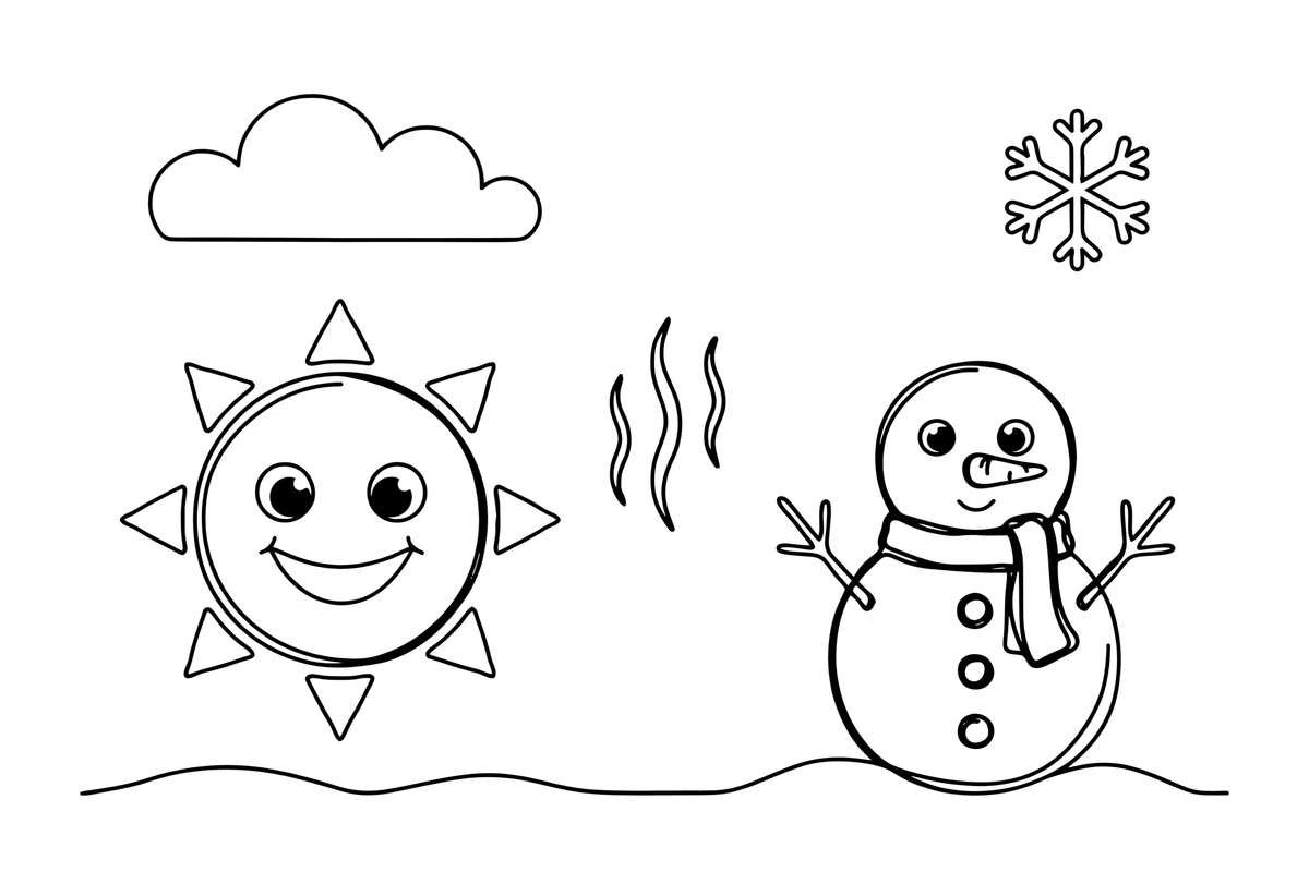 A bright sun with wavy heat lines on one side and a shivering snowman on the other – Opposite Concepts coloring page